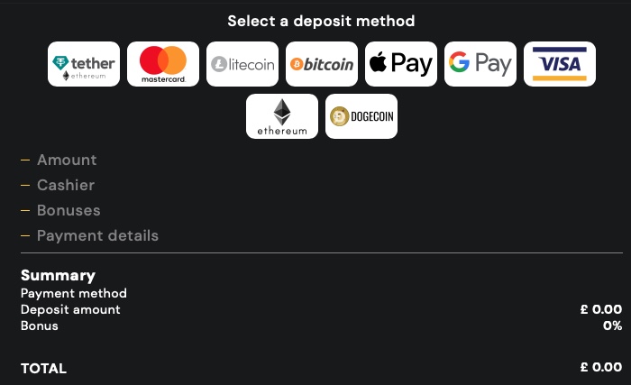 Popular banking options 
